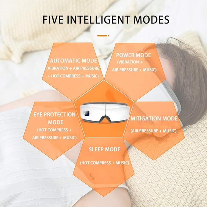Bluetooth Eye Massager